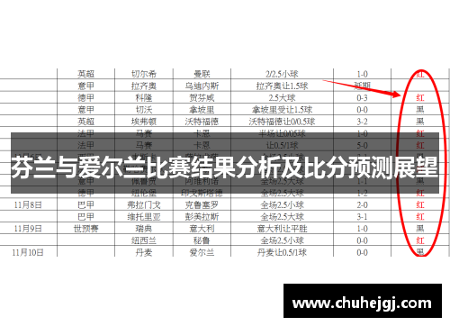 芬兰与爱尔兰比赛结果分析及比分预测展望